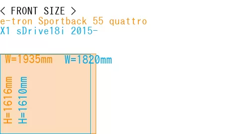 #e-tron Sportback 55 quattro + X1 sDrive18i 2015-